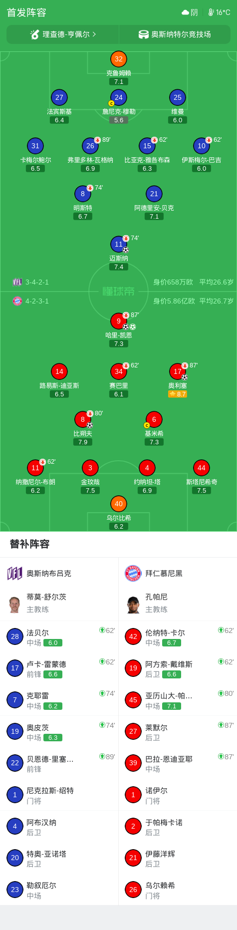 Ảnh